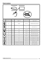 Предварительный просмотр 29 страницы Zanussi ZHC 64 User Manual