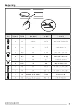 Предварительный просмотр 45 страницы Zanussi ZHC 64 User Manual