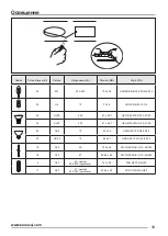 Предварительный просмотр 49 страницы Zanussi ZHC 64 User Manual