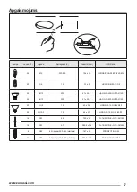 Предварительный просмотр 57 страницы Zanussi ZHC 64 User Manual