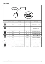 Предварительный просмотр 73 страницы Zanussi ZHC 64 User Manual