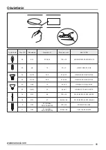 Предварительный просмотр 85 страницы Zanussi ZHC 64 User Manual