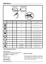 Предварительный просмотр 101 страницы Zanussi ZHC 64 User Manual