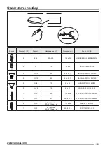 Предварительный просмотр 105 страницы Zanussi ZHC 64 User Manual