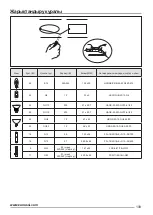 Предварительный просмотр 109 страницы Zanussi ZHC 64 User Manual