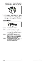 Предварительный просмотр 116 страницы Zanussi ZHC 64 User Manual