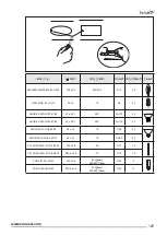 Предварительный просмотр 125 страницы Zanussi ZHC 64 User Manual