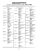 Preview for 18 page of Zanussi ZHC 925 Instruction Booklet