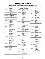 Предварительный просмотр 8 страницы Zanussi ZHC 95 ALU Instruction Booklet