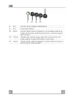 Предварительный просмотр 14 страницы Zanussi ZHC 950 Installation, Use And Maintenance Handbook