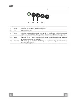 Предварительный просмотр 21 страницы Zanussi ZHC 950 Installation, Use And Maintenance Handbook