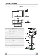 Предварительный просмотр 31 страницы Zanussi ZHC 950 Installation, Use And Maintenance Handbook