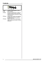 Предварительный просмотр 4 страницы Zanussi ZHC600X User Manual