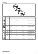 Предварительный просмотр 5 страницы Zanussi ZHC600X User Manual