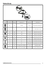 Предварительный просмотр 9 страницы Zanussi ZHC600X User Manual