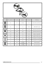 Предварительный просмотр 17 страницы Zanussi ZHC600X User Manual