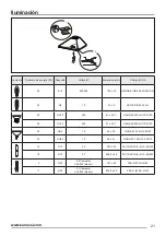 Предварительный просмотр 21 страницы Zanussi ZHC600X User Manual