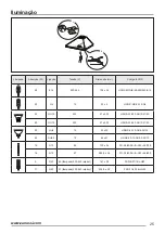 Предварительный просмотр 25 страницы Zanussi ZHC600X User Manual