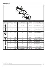 Предварительный просмотр 33 страницы Zanussi ZHC600X User Manual