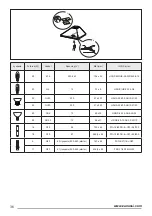 Предварительный просмотр 36 страницы Zanussi ZHC600X User Manual