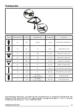 Предварительный просмотр 47 страницы Zanussi ZHC600X User Manual