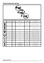 Предварительный просмотр 61 страницы Zanussi ZHC600X User Manual