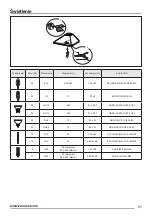 Предварительный просмотр 81 страницы Zanussi ZHC600X User Manual