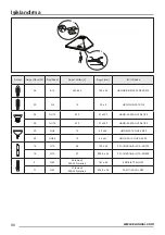 Предварительный просмотр 96 страницы Zanussi ZHC600X User Manual