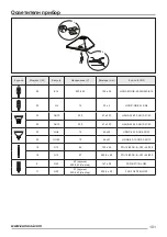 Предварительный просмотр 101 страницы Zanussi ZHC600X User Manual