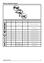 Предварительный просмотр 105 страницы Zanussi ZHC600X User Manual