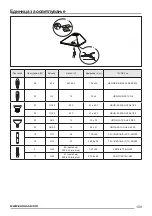 Предварительный просмотр 109 страницы Zanussi ZHC600X User Manual