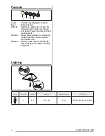 Предварительный просмотр 4 страницы Zanussi ZHC601X User Manual