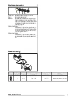 Предварительный просмотр 7 страницы Zanussi ZHC601X User Manual