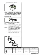 Предварительный просмотр 10 страницы Zanussi ZHC601X User Manual