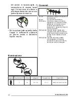 Предварительный просмотр 22 страницы Zanussi ZHC601X User Manual