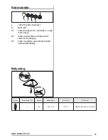 Предварительный просмотр 25 страницы Zanussi ZHC601X User Manual