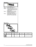 Предварительный просмотр 34 страницы Zanussi ZHC601X User Manual