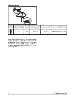 Предварительный просмотр 38 страницы Zanussi ZHC601X User Manual