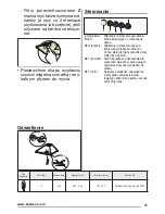 Предварительный просмотр 65 страницы Zanussi ZHC601X User Manual