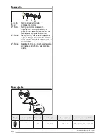 Предварительный просмотр 68 страницы Zanussi ZHC601X User Manual