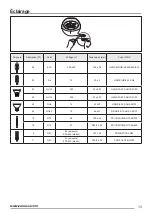 Предварительный просмотр 13 страницы Zanussi ZHC66540 User Manual