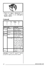 Предварительный просмотр 28 страницы Zanussi ZHC66540 User Manual