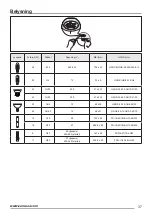 Предварительный просмотр 37 страницы Zanussi ZHC66540 User Manual