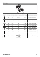 Предварительный просмотр 41 страницы Zanussi ZHC66540 User Manual