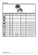 Предварительный просмотр 45 страницы Zanussi ZHC66540 User Manual