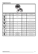 Предварительный просмотр 57 страницы Zanussi ZHC66540 User Manual