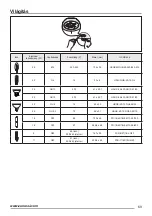 Предварительный просмотр 69 страницы Zanussi ZHC66540 User Manual