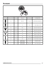 Предварительный просмотр 97 страницы Zanussi ZHC66540 User Manual