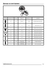 Предварительный просмотр 113 страницы Zanussi ZHC66540 User Manual