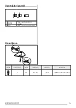 Предварительный просмотр 71 страницы Zanussi ZHC906XM User Manual